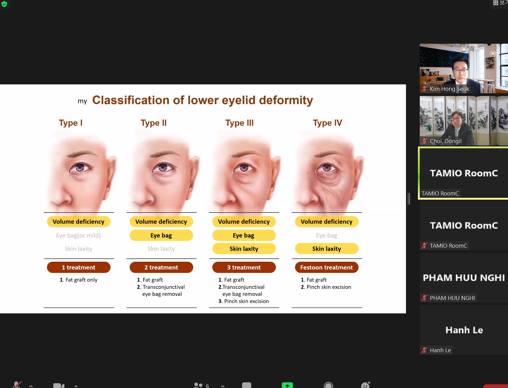 2022년 4월 대만 성형외과학회 초청 발표 - 한국 하안검수술의 최신 트렌드